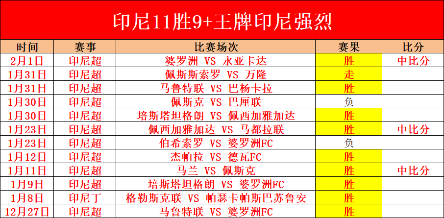 武汉三镇足,球俱乐部,赛季主场门,江南,JiangNan,江南注册网址,江南app,江南官网,江南网站,江南下载