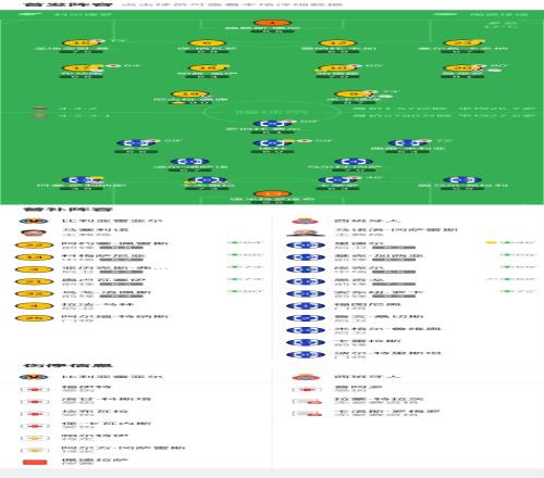 莺歌赛季终,结背后揭秘,文班能否回,江南,JiangNan,江南注册网址,江南app,江南官网,江南网站,江南下载